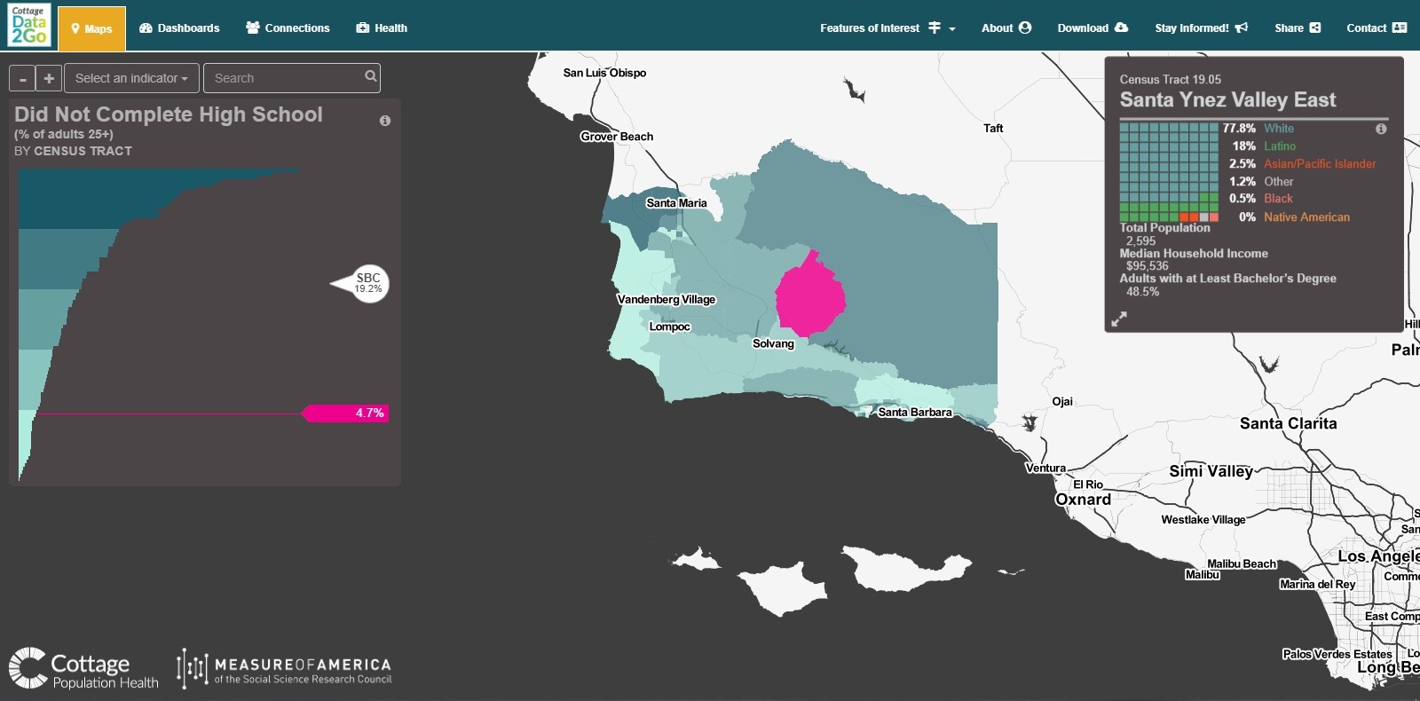 Well-being data within Santa Barbara County presented through maps View 